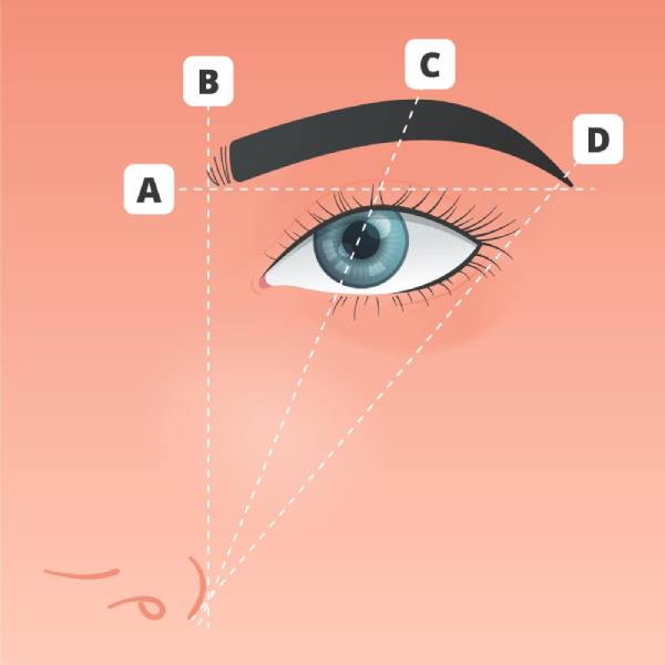 non-surgical eyebrow lift